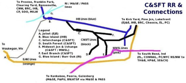 railway interchange plans